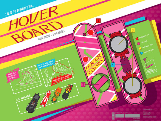 Back To The Future Part II Infographic