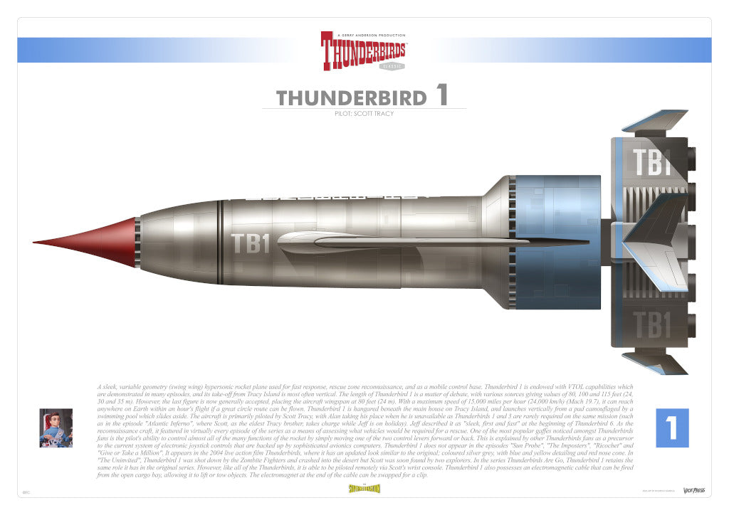 thunderbird 1 thunderbirds infographic rodrigo barraza art print