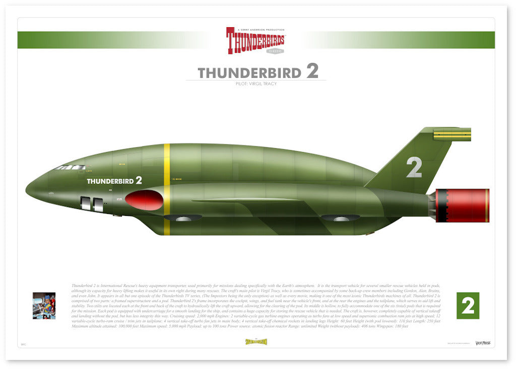 Thunderbirds collectible official art print