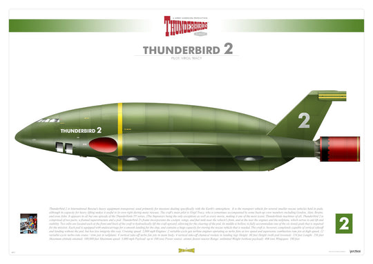 Thunderbird 2 Infographic
