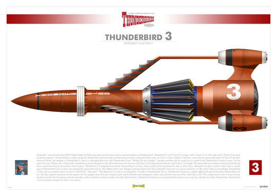 Thunderbird 3 Infographic