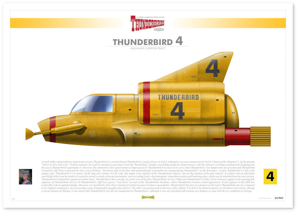 Thunderbirds collectible official art print