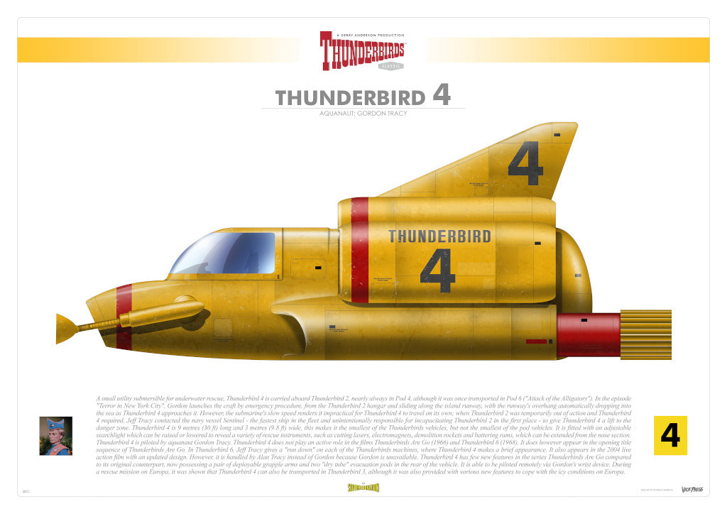 thunderbird 4 infographic thunderbirds Rodrigo Barraza art print