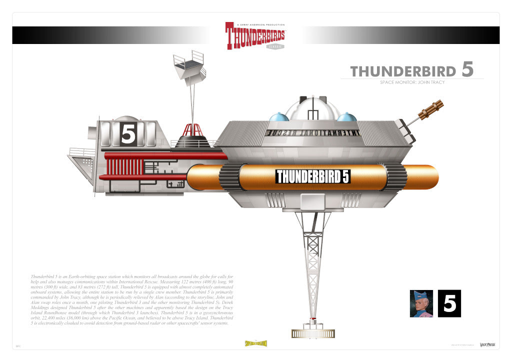 thunderbird 3 infographic thunderbirds Rodrigo Barraza art print