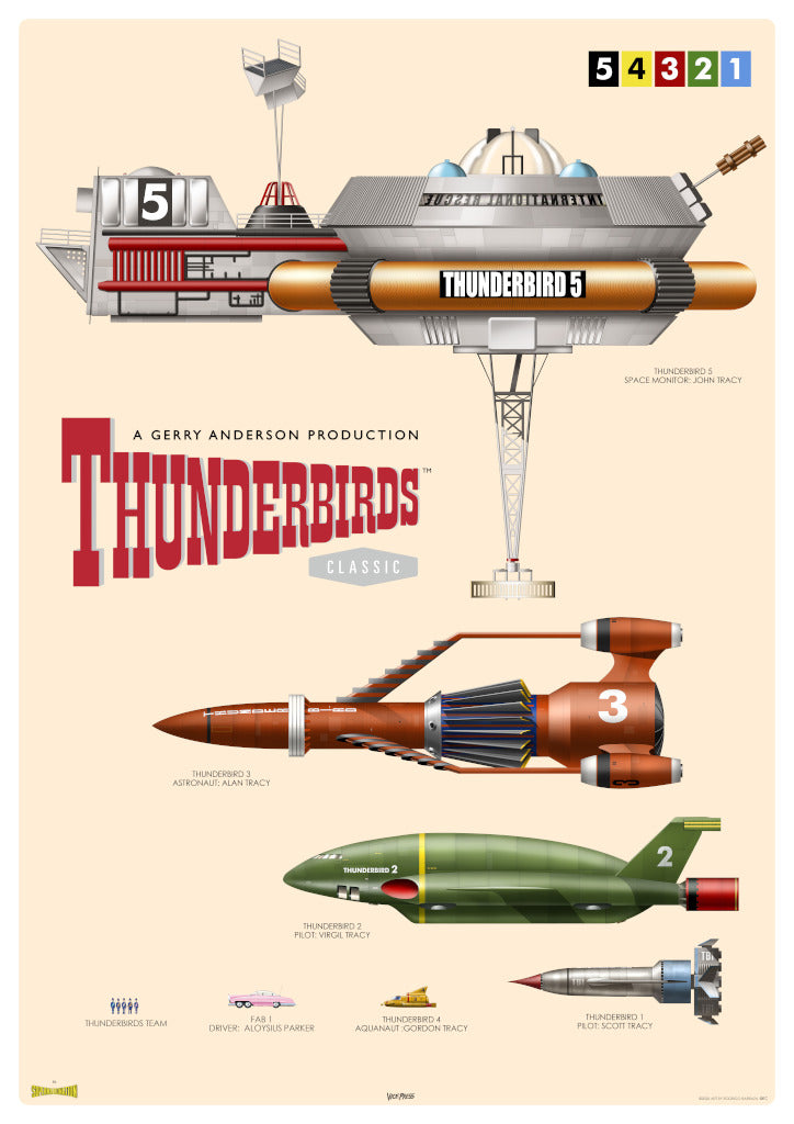 Thunderbirds vehicle chart Rodrigo Barraza art print