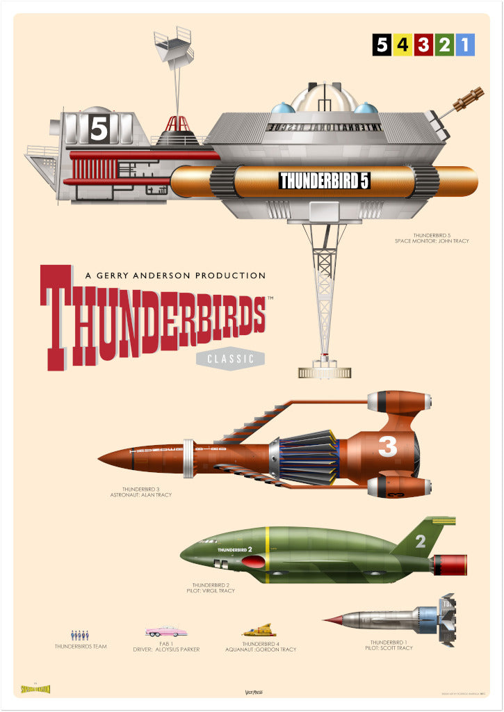 Thunderbirds vehicle chart Rodrigo Barraza art print poster